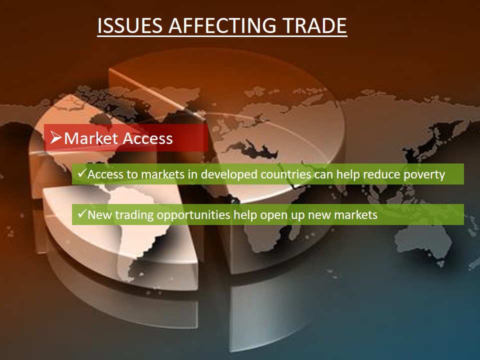 Issues Affecting Trade