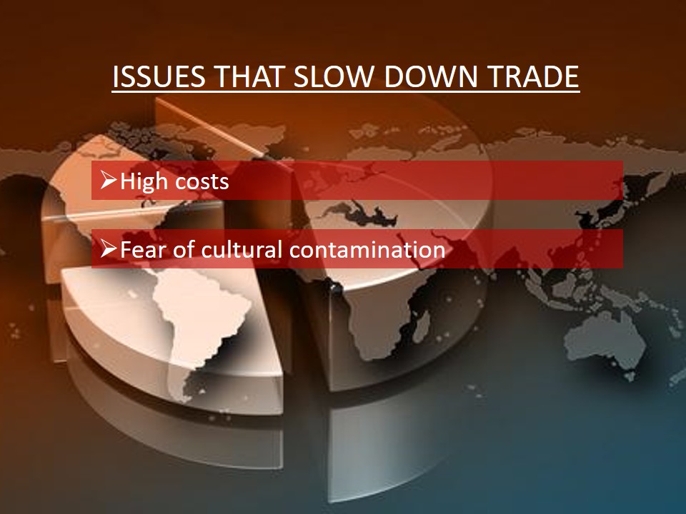 Issues That Slow Down Trade