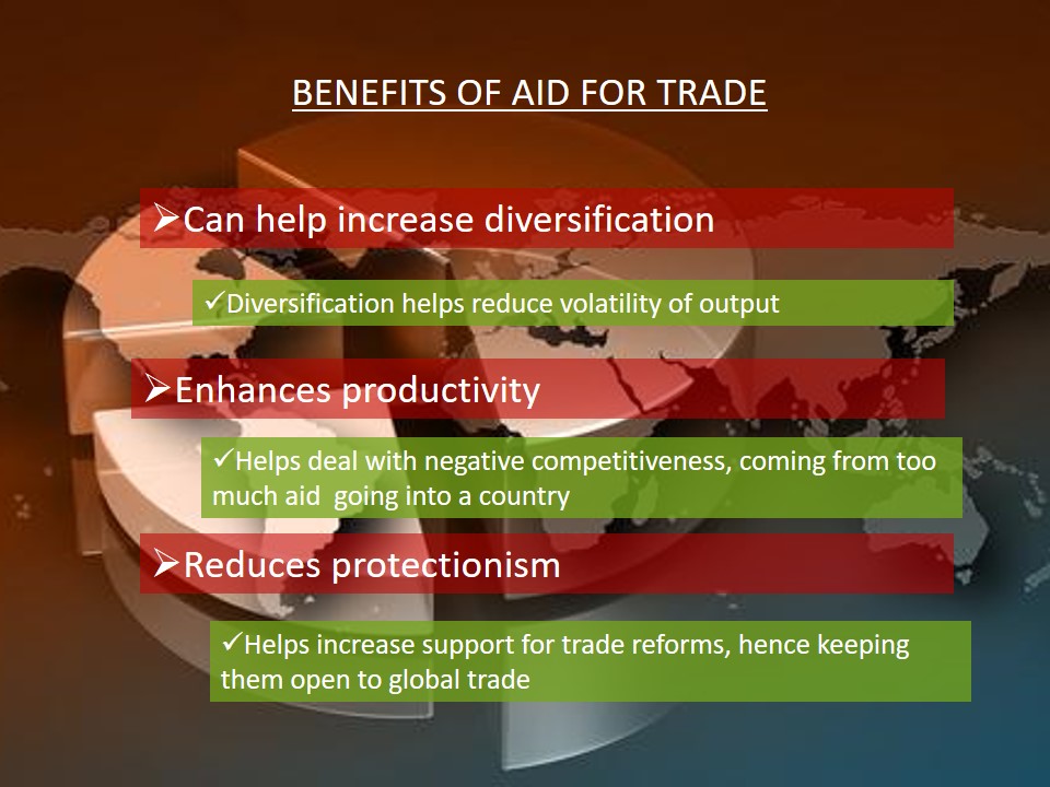 Benefits of Aid for Trade