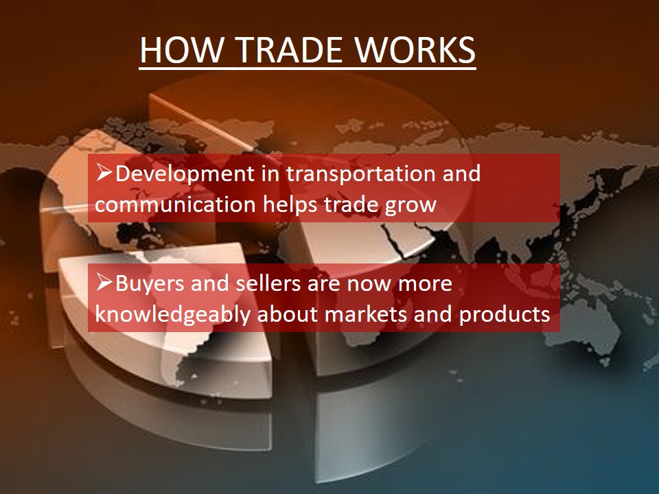 How Trade Works