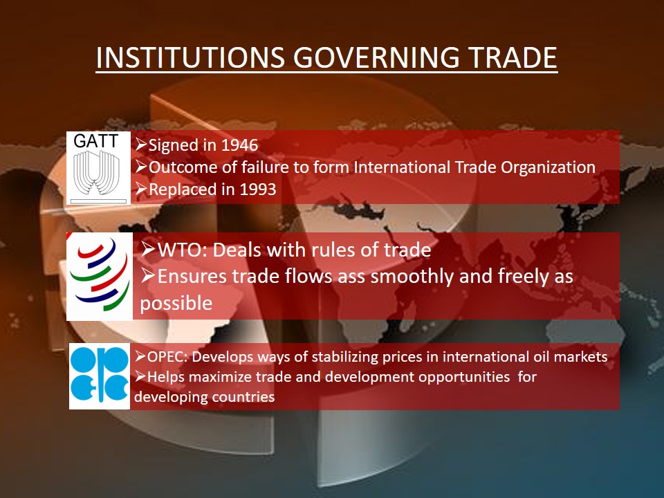 Institutions Governing Trade