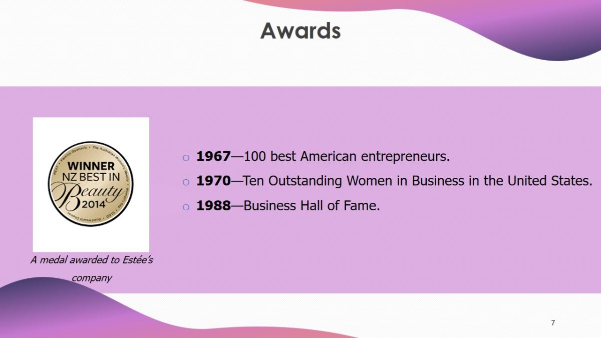 Estee Lauder, American Businesswoman and Founder of Estee Lauder