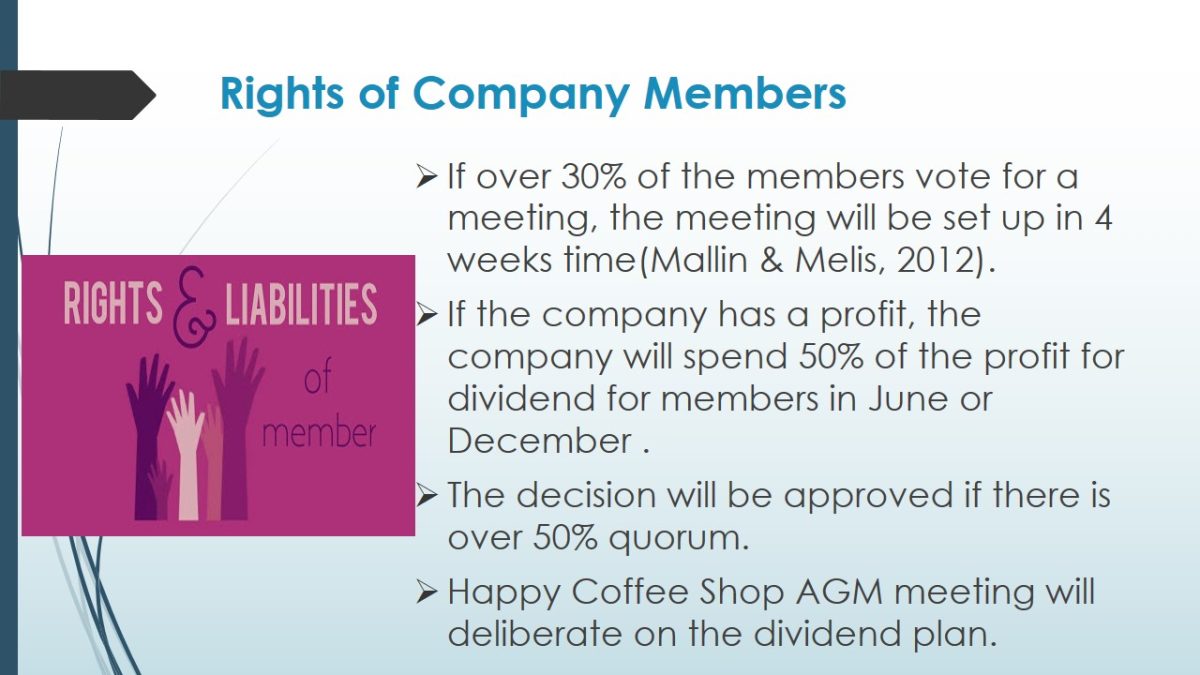 Rights of Company Members