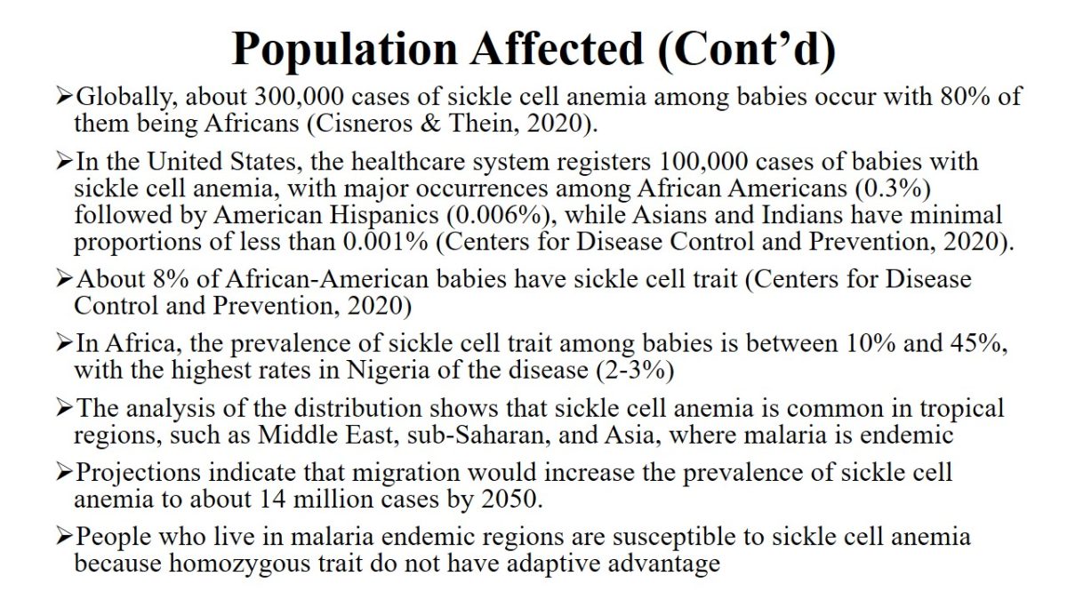 Population Affected Sickle Cell Anemia