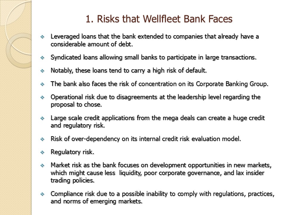 Risks that Wellfleet Bank Faces