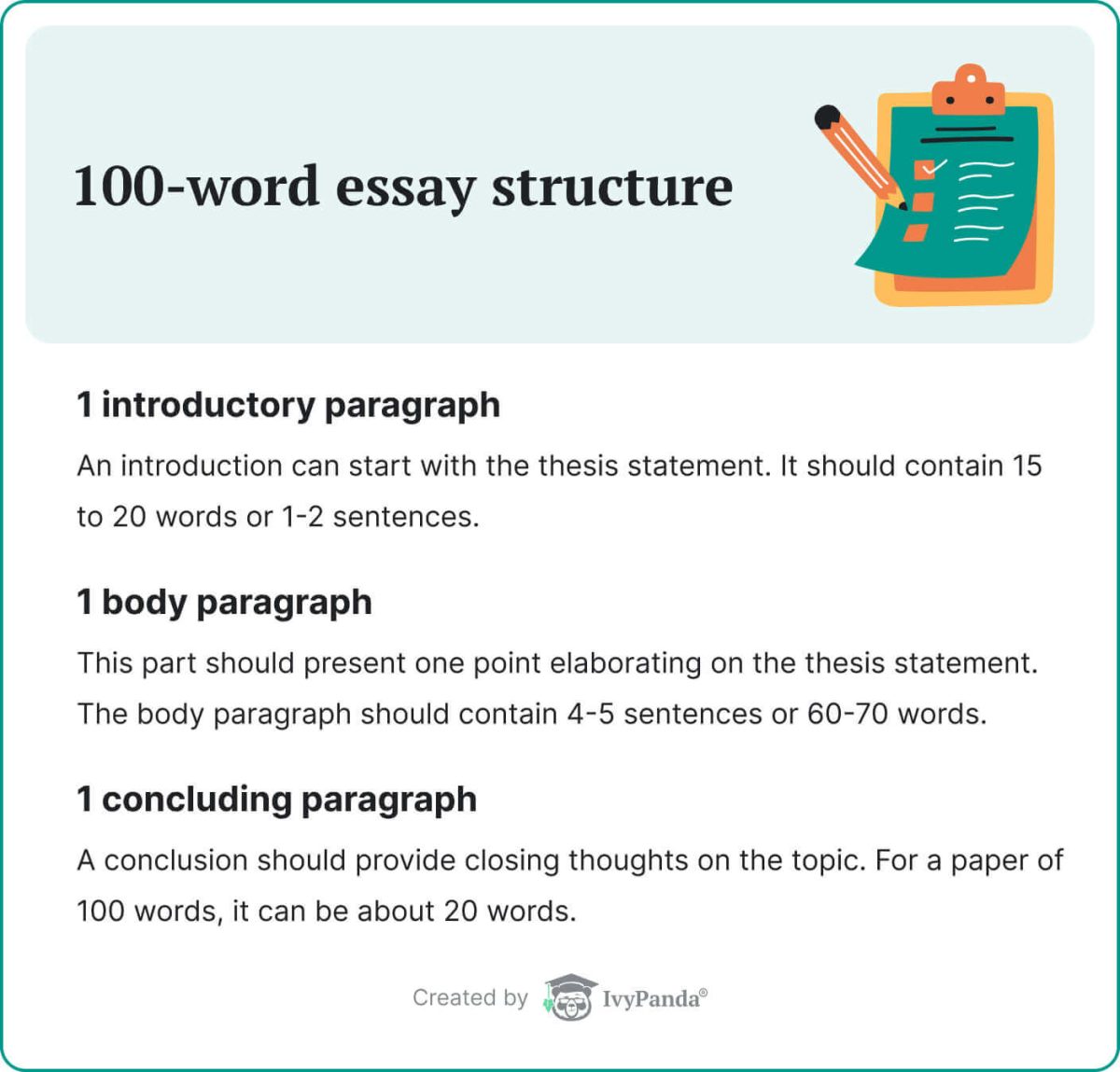 This image shows the 100-word essay structure.