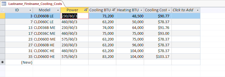Data Showing Filtered Power Units’ Data Ending with 3
