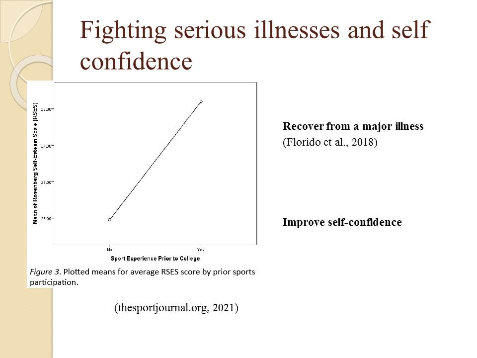 Fighting serious illnesses and self confidence