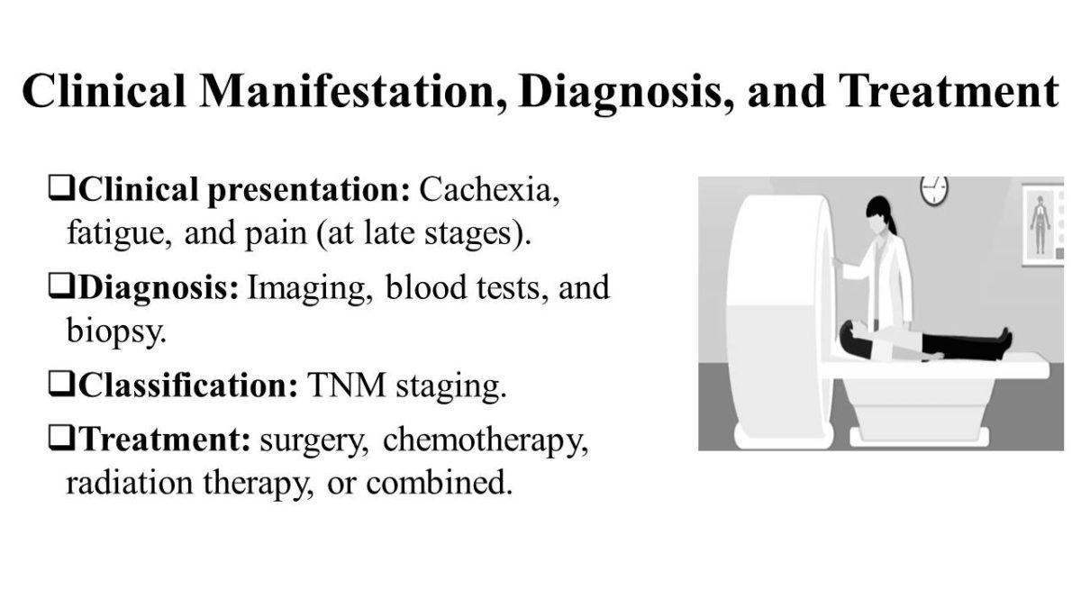 Clinical Manifestation, Diagnosis, and Treatment