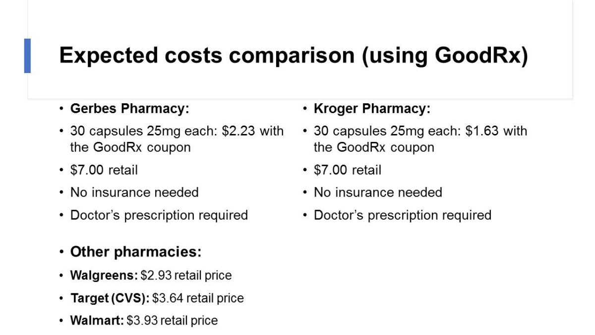 Expected costs comparison (using GoodRx)
