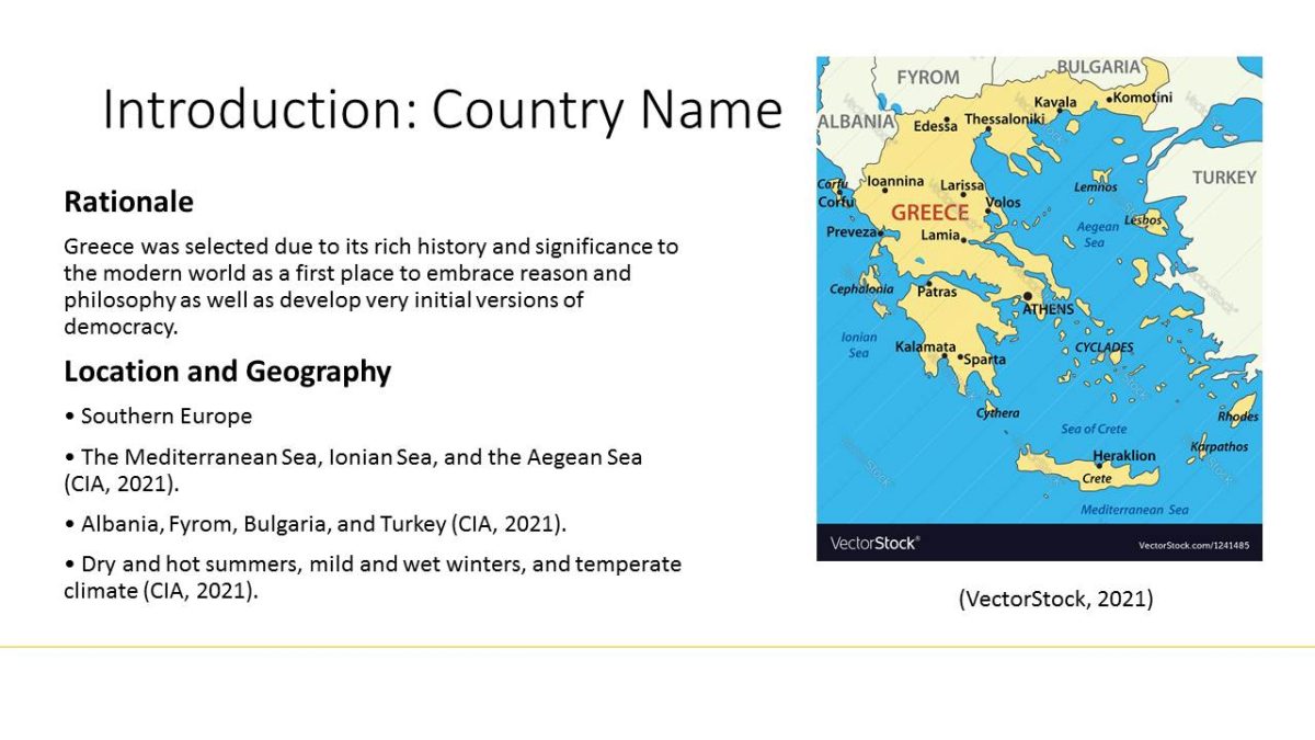 Introduction: Country Name