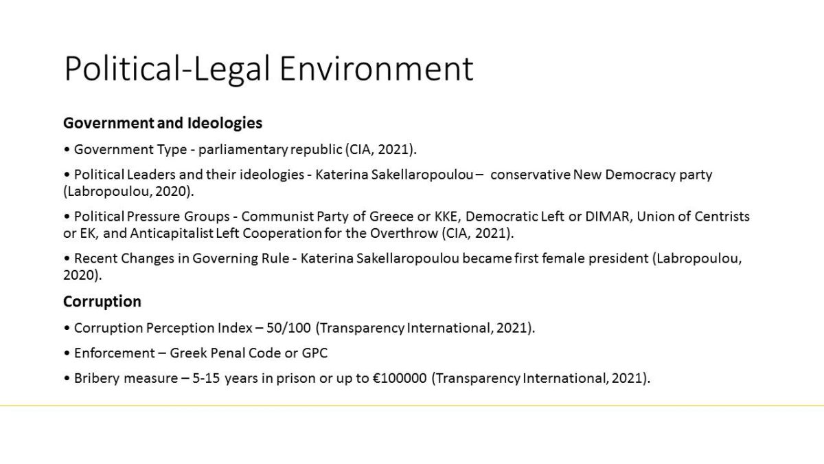 Political-Legal Environment