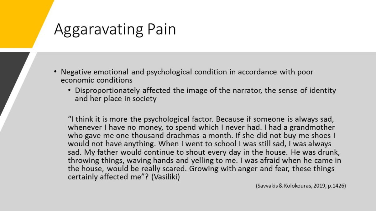 Aggaravating Pain