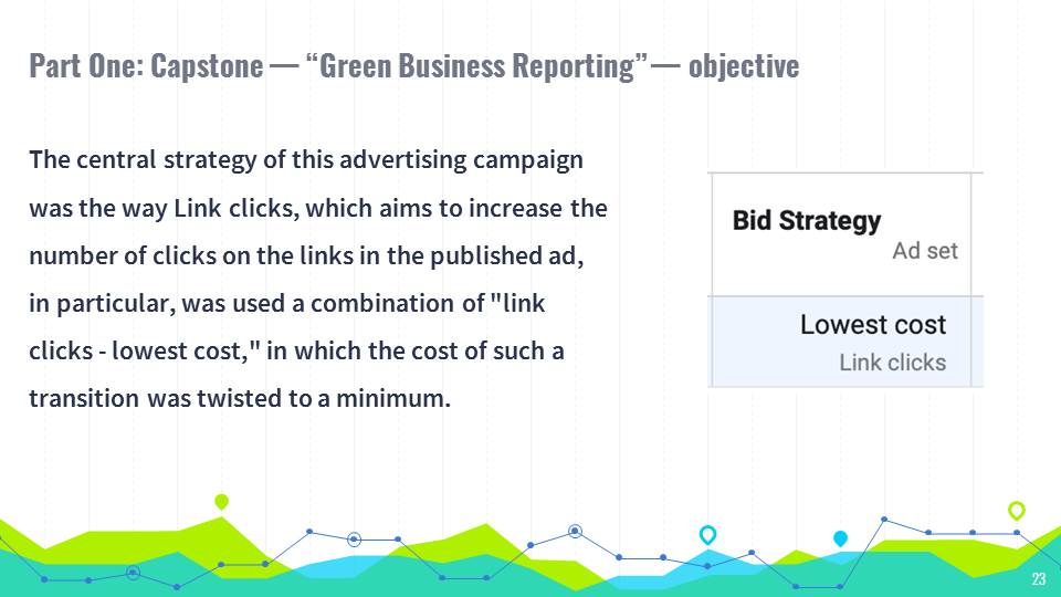 Part One: Capstone — “Green Business Reporting” — objective