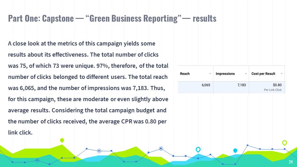 Part One: Capstone — “Green Business Reporting” — results
