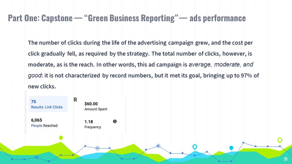 Part One: Capstone — “Green Business Reporting” — ads performance