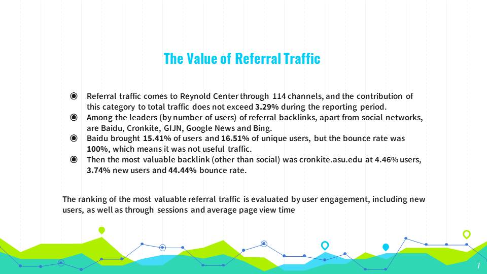 The Value of Referral Traffic