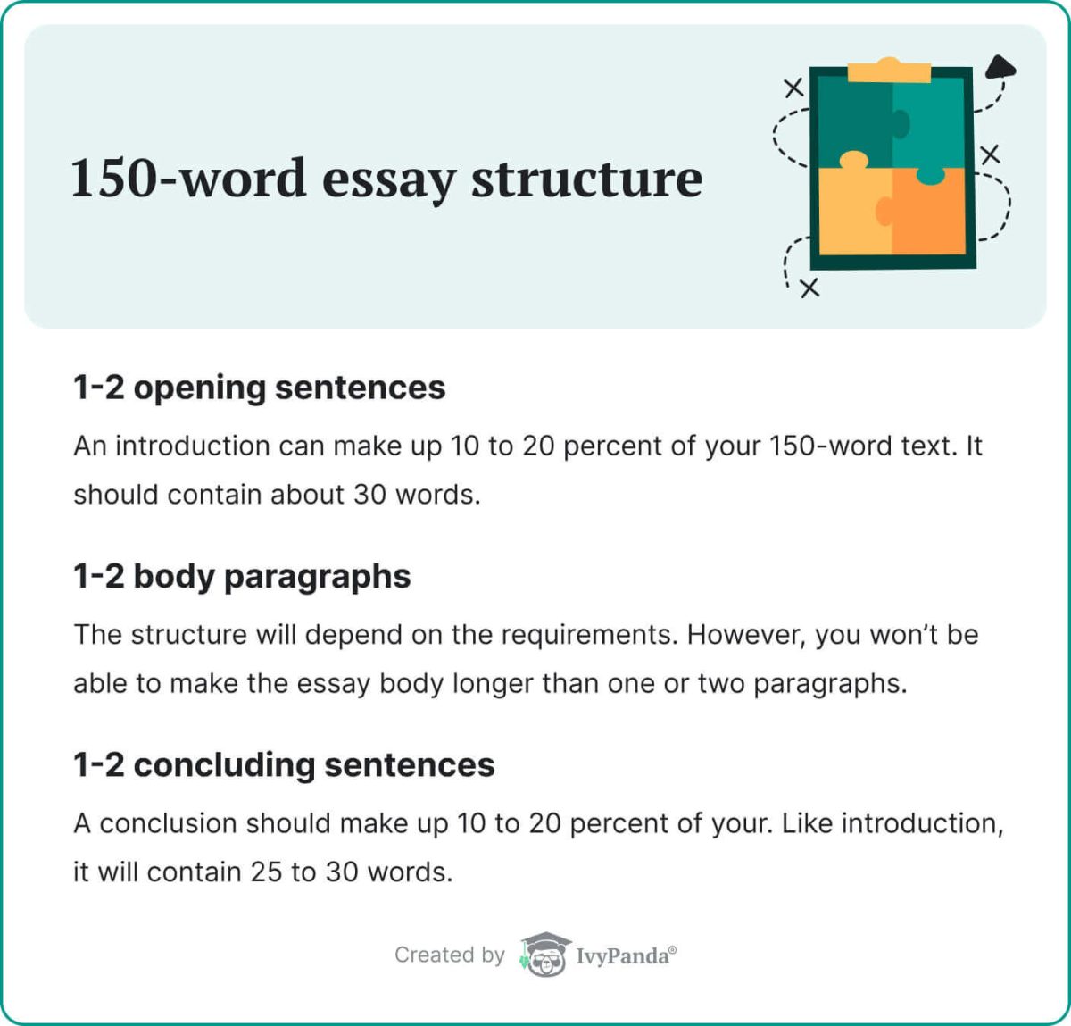 The picture lists the components of a 150-word essay.