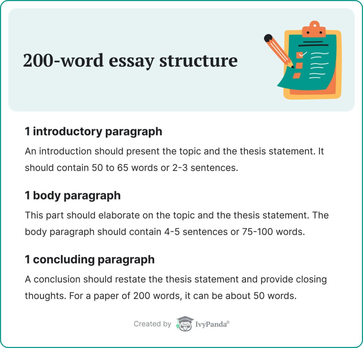 This image shows the 200-word essay structure.