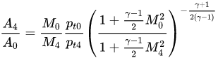 Mathematical Representation of the Kantrowitz limit