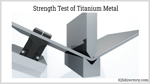 Strenght Test of Titanium Metal