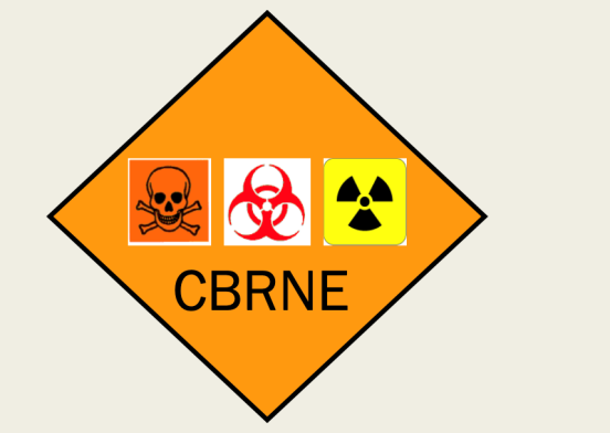 Symbolic representation of the CBRNE concept 