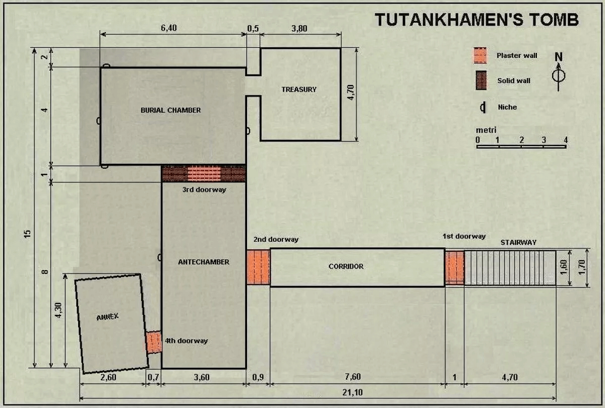 Tutankhamun's tomb layout (Farrant)