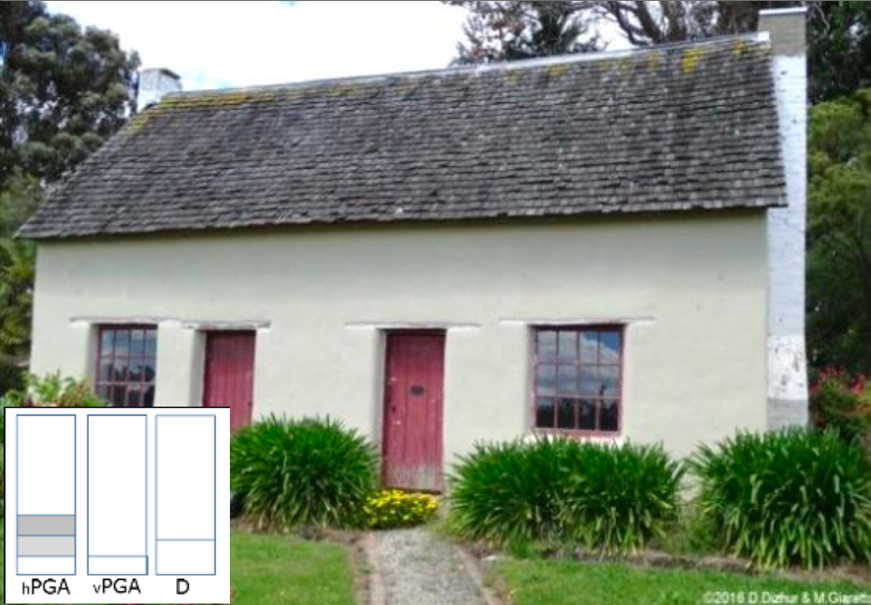 Photo of a house finished with cob