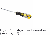 Philips-head screwdriver