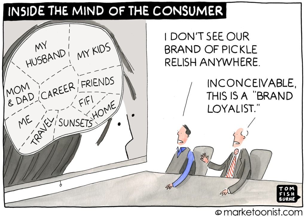 Consumer behaviors