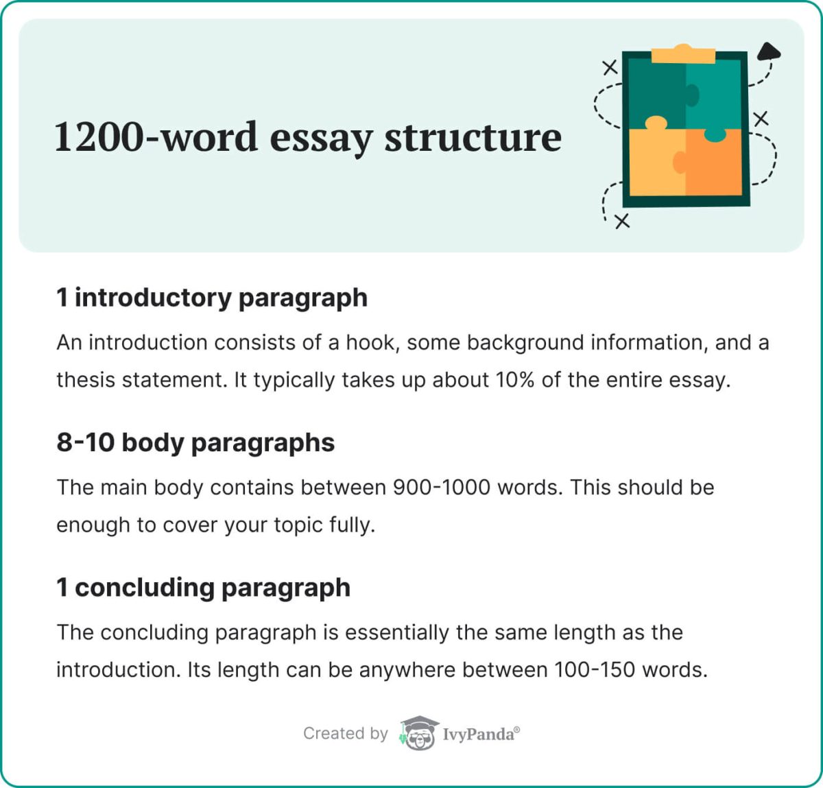 The picture shows 1200-word essay structure.