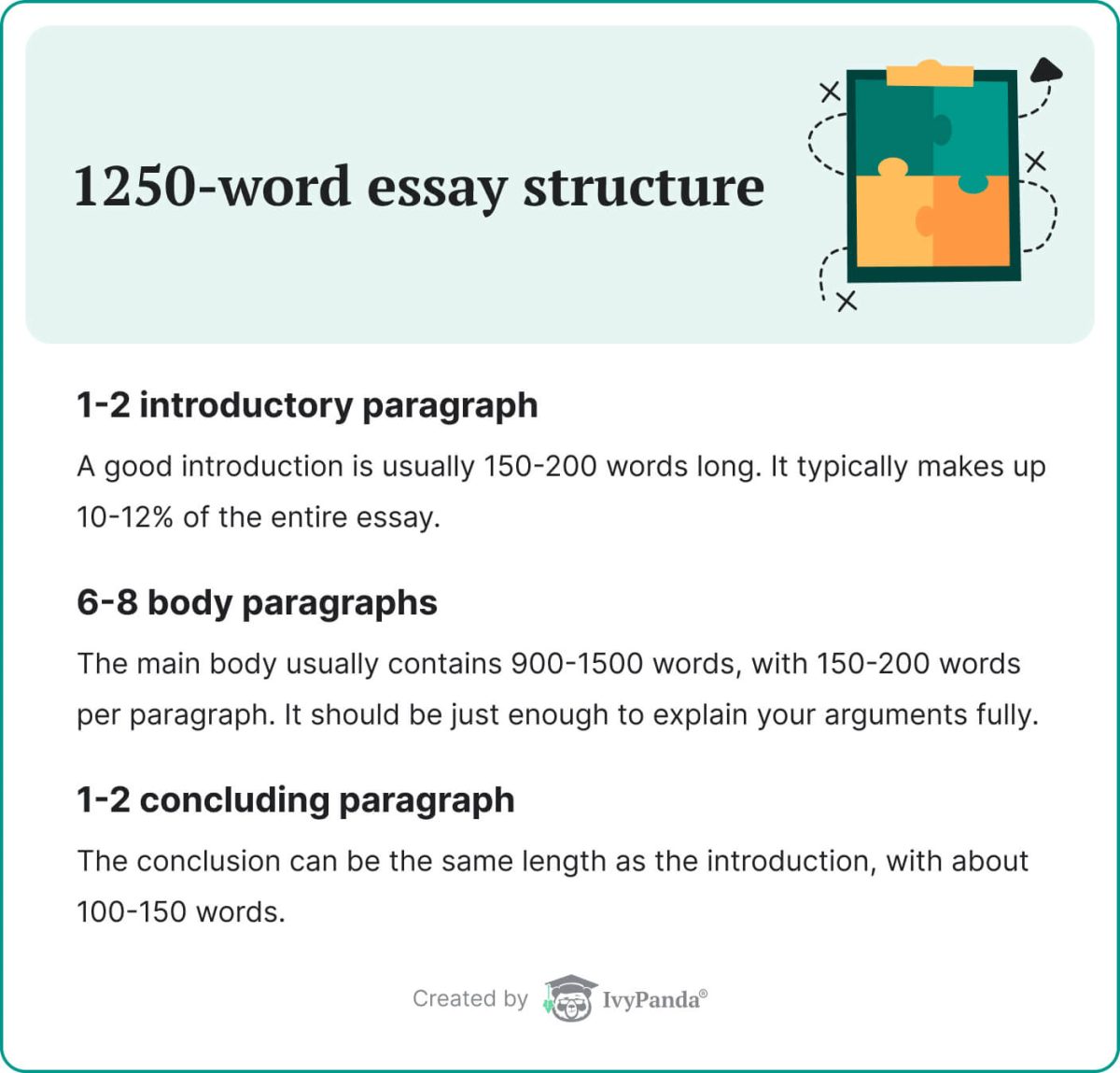 A description of a 1250-word essay structure.