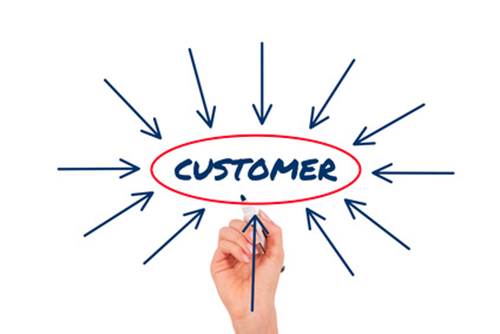 Changing Customer Expectations