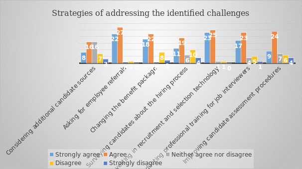 Strategies of addressing the identified challenges