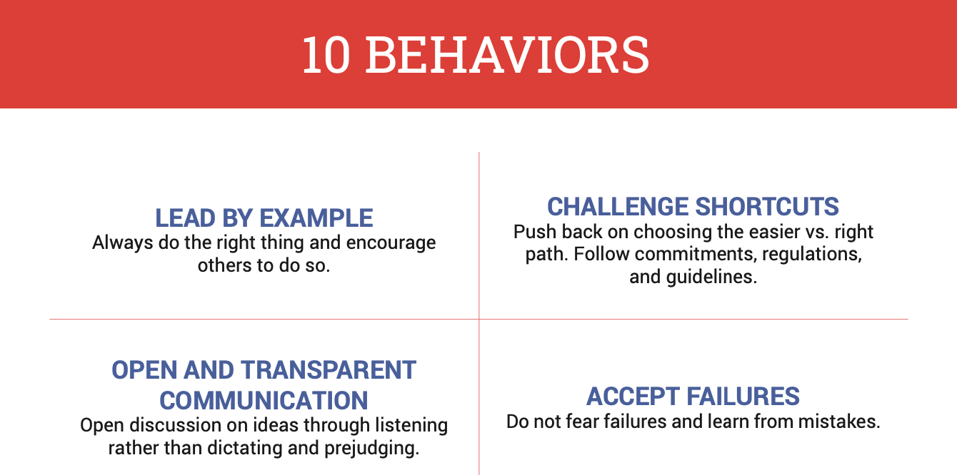10 behaviors