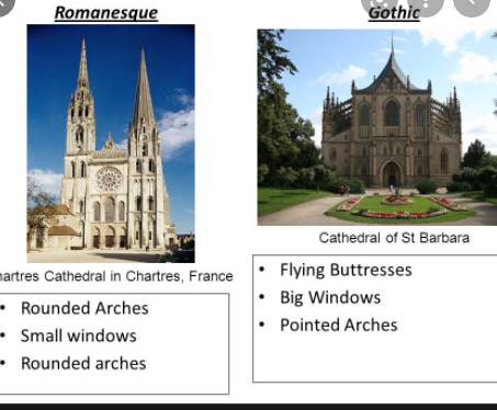 Gothic style versus Romanesque style