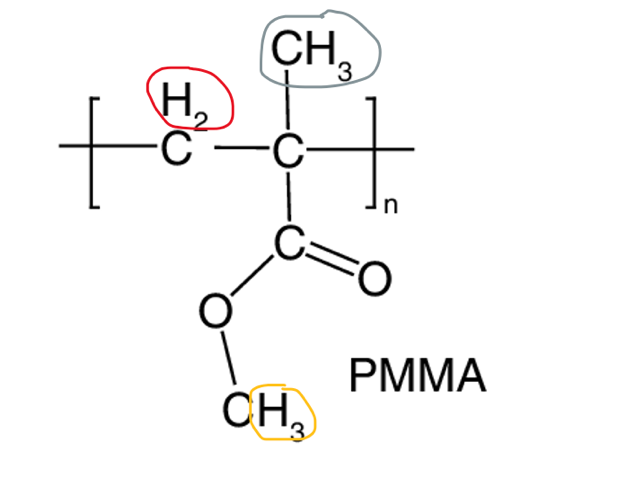 Structural Formula of Polymethyl methacrylate (PPMA)