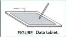 Data tablet