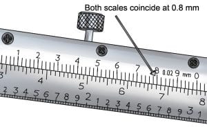Vernier scale readings