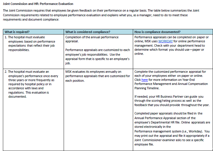  Joint Commission Guidelines on Performance Appraisal
