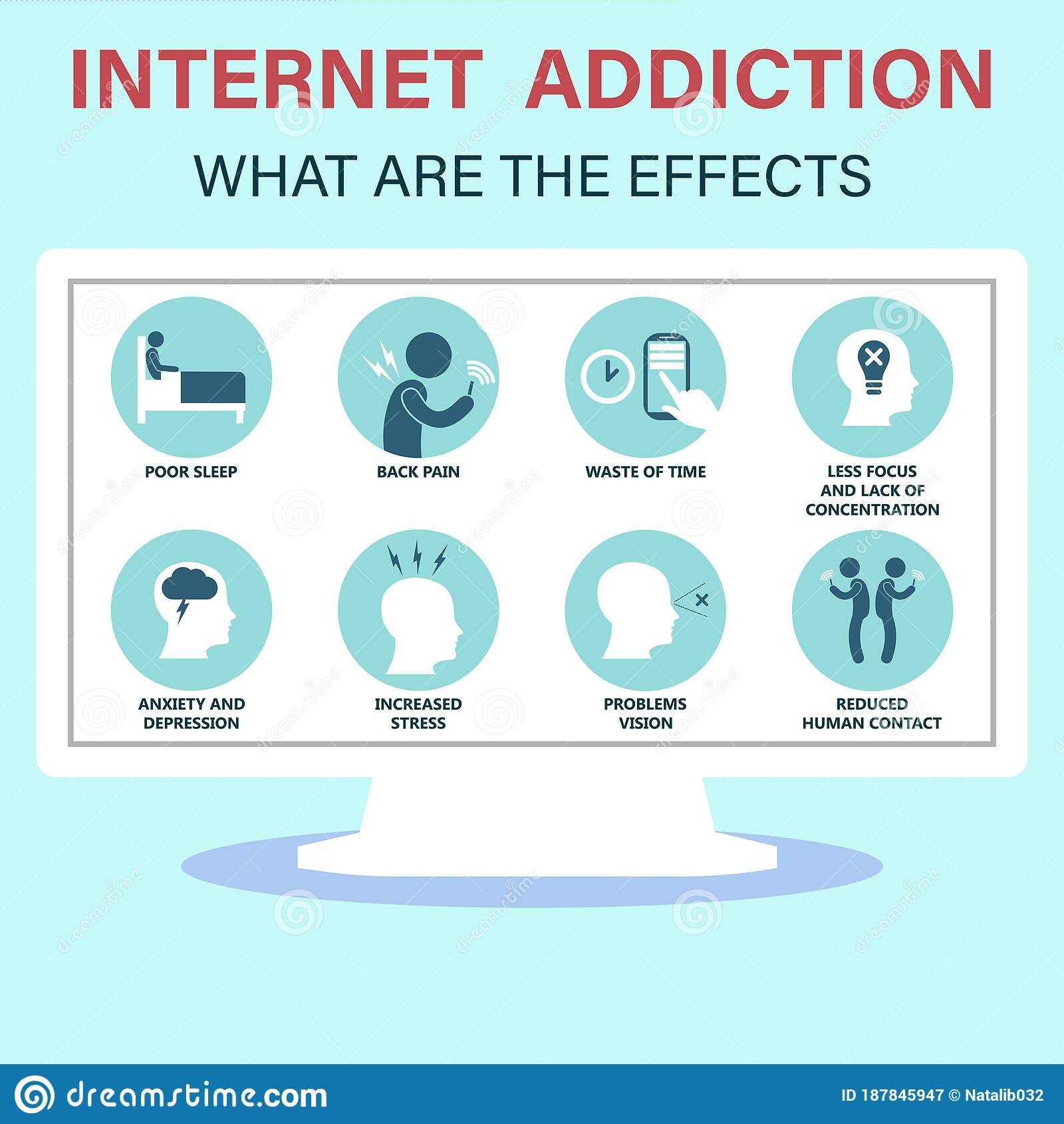 Effects of Internet Addiction