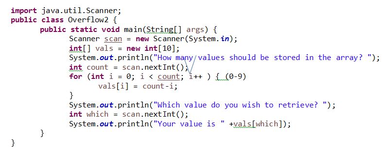 Loops that modify index variables