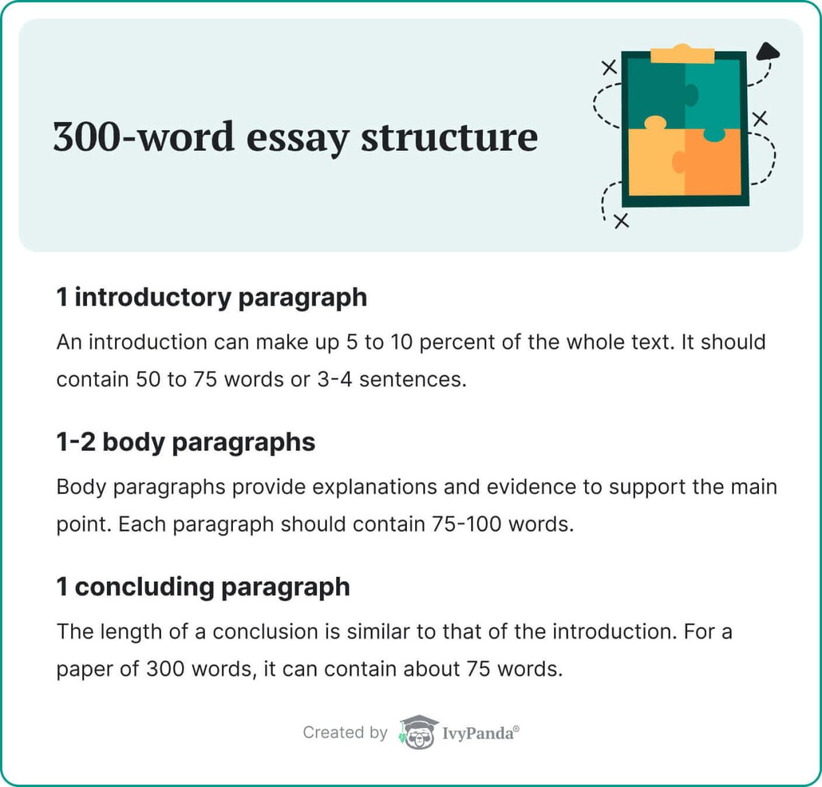This image shows the 300-worrd essay structure.