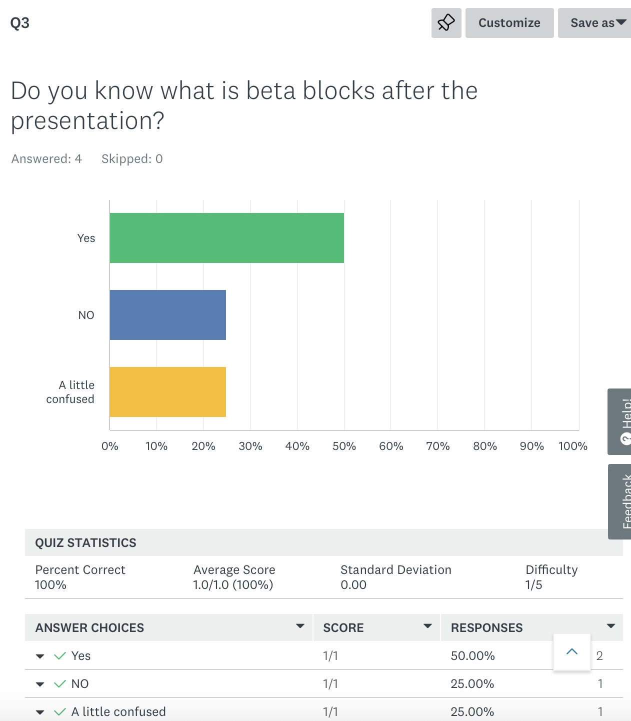 Do you know what is beta blocks after the presentation