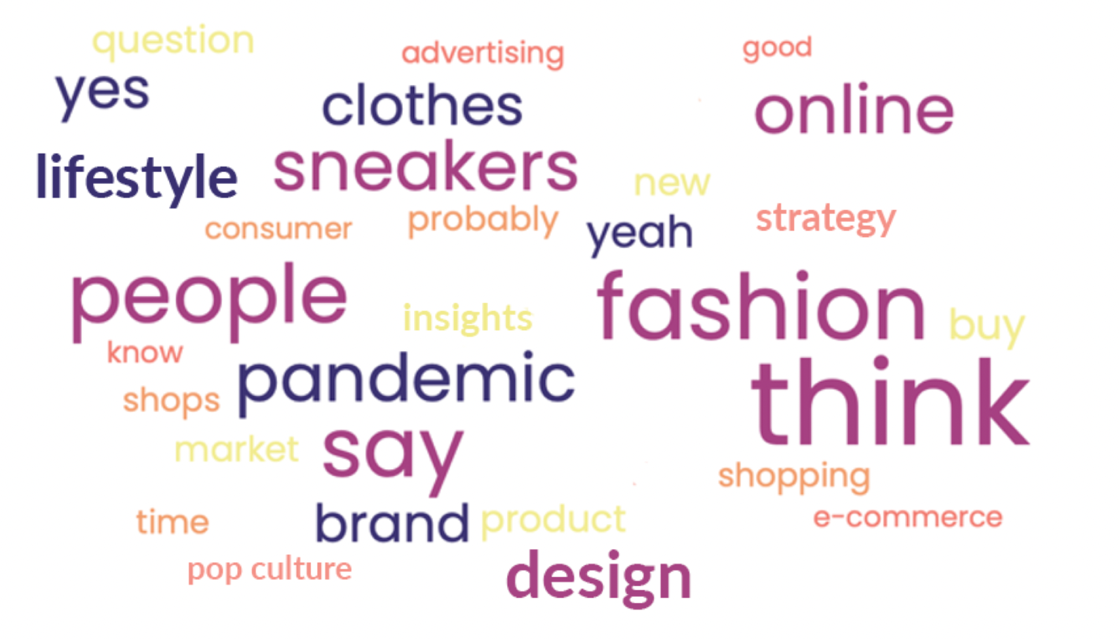 Tag cloud for all respondents' answers (n ≥ 30)