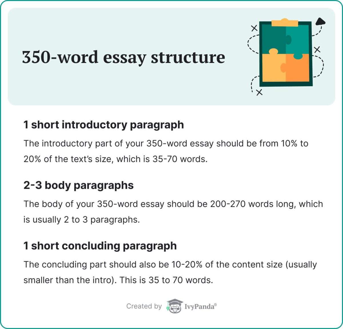 The picture describes a 350-word essay structure.