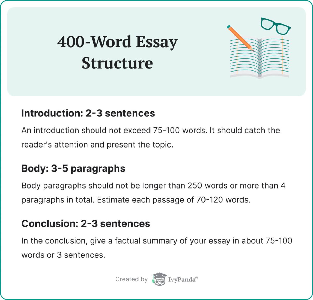 The picture describes a 400-word essay structure.