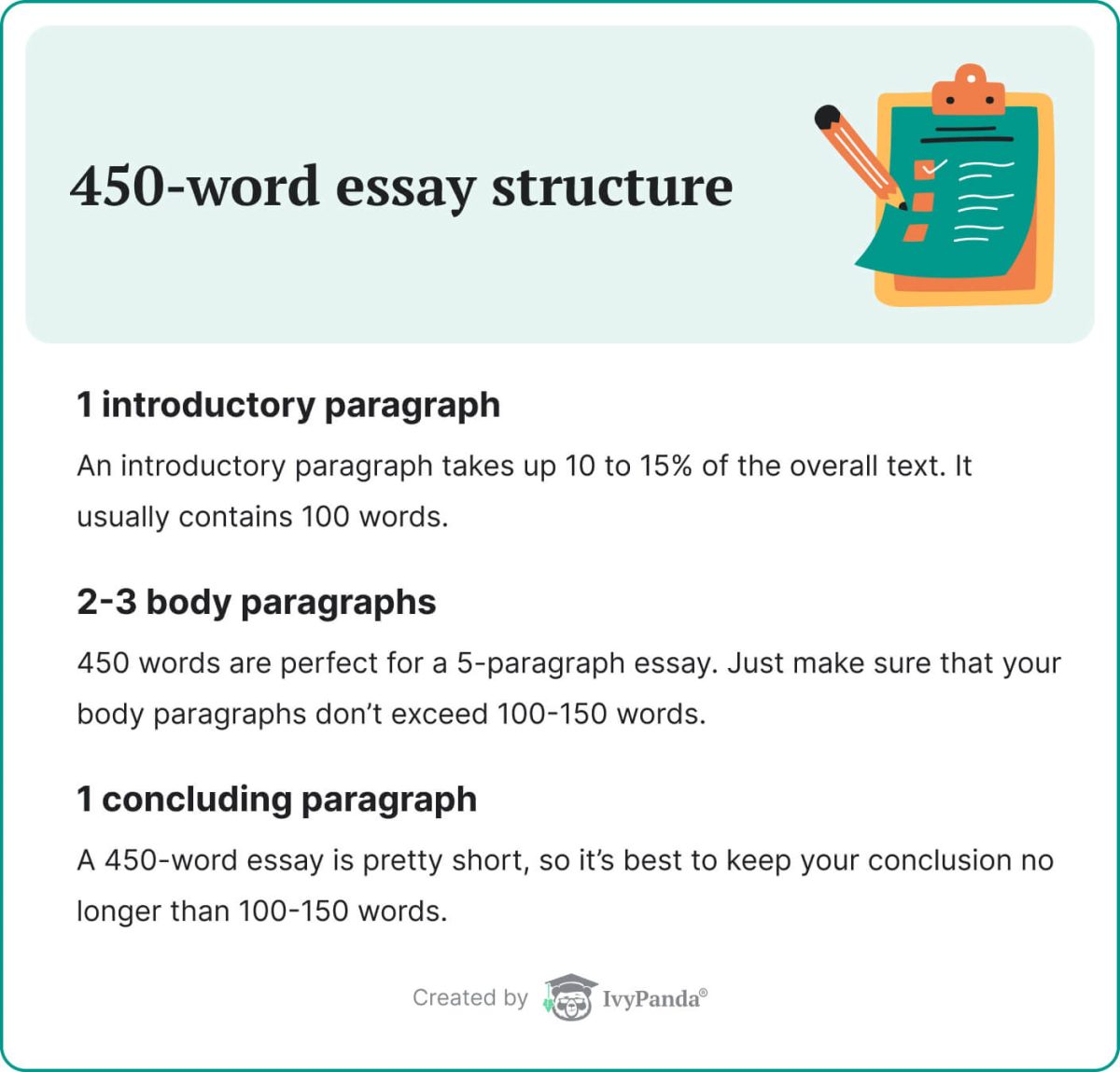 The picture shows 450-word essay structure.