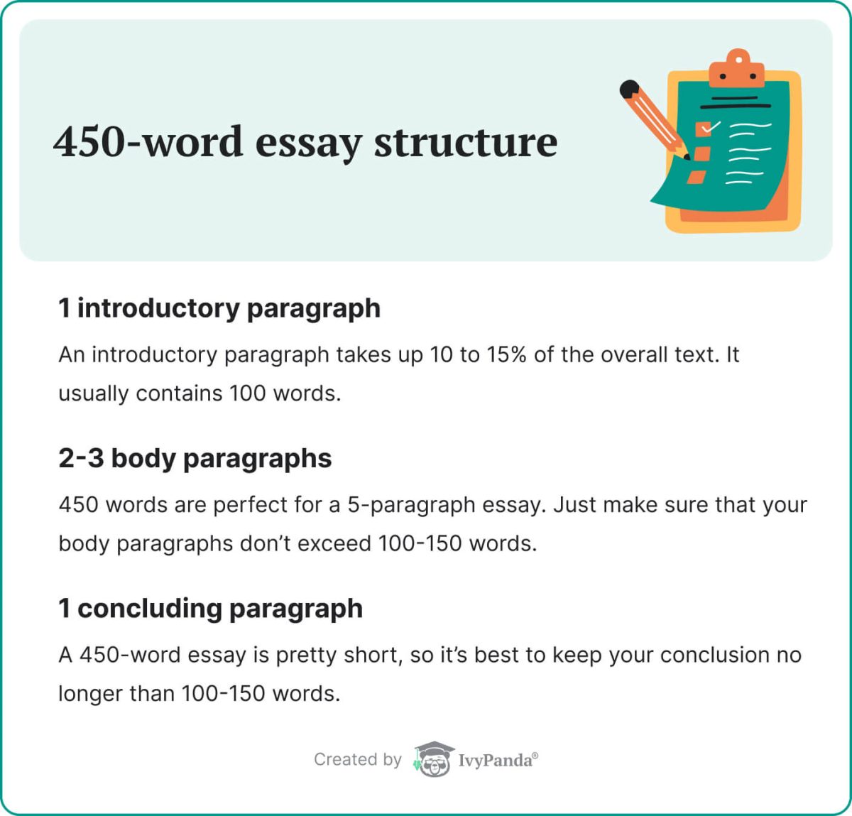 how long is 450 words essay