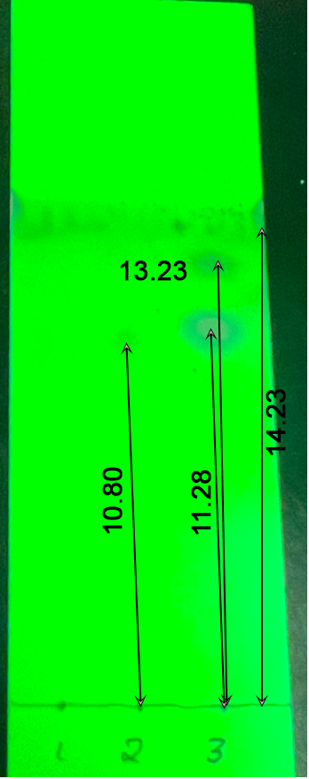 Chromatogram for p-nitroacetanilide. 1 is crude, 2 is recrystallized, and 3 is filtrate